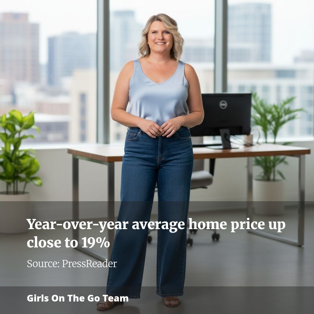 Early-Spring Housing Market Trends in Vancouver